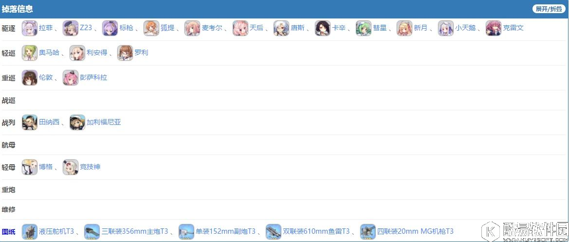 碧蓝航线推图攻略第二章 舰B推图第二章攻略