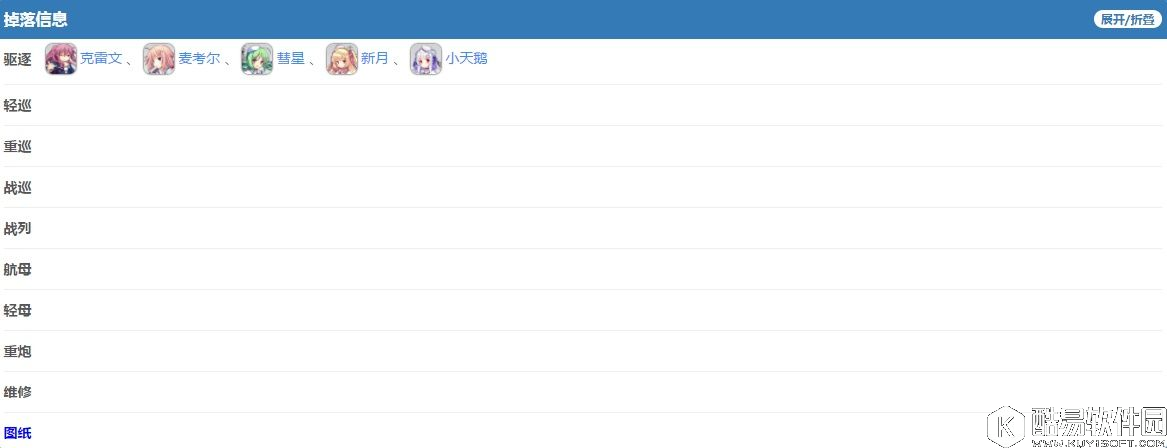 碧蓝航线推图攻略第一章 舰B推图第一章攻略