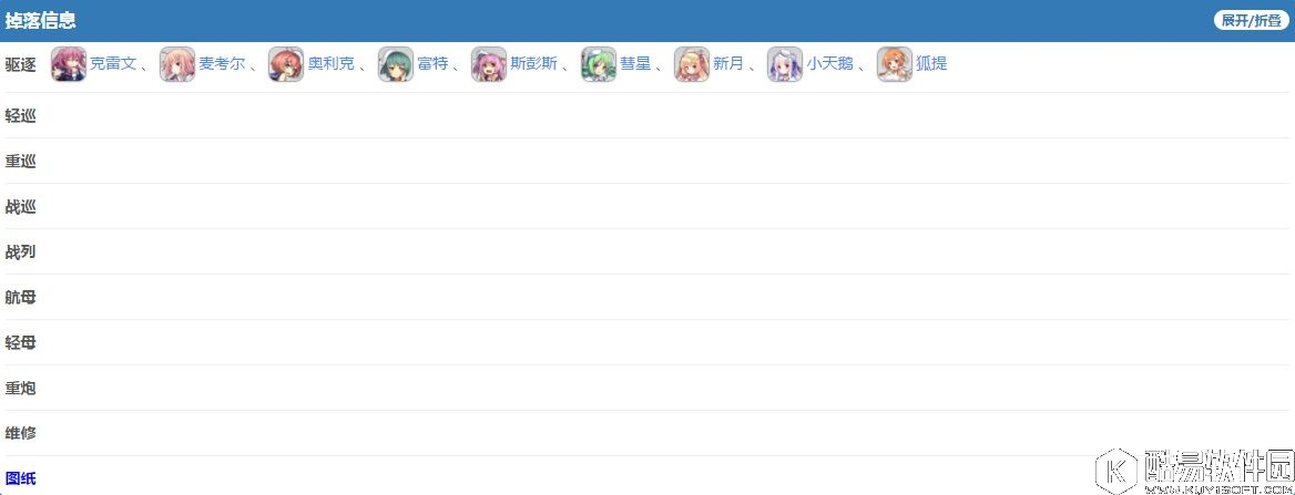 碧蓝航线推图攻略第一章 舰B推图第一章攻略