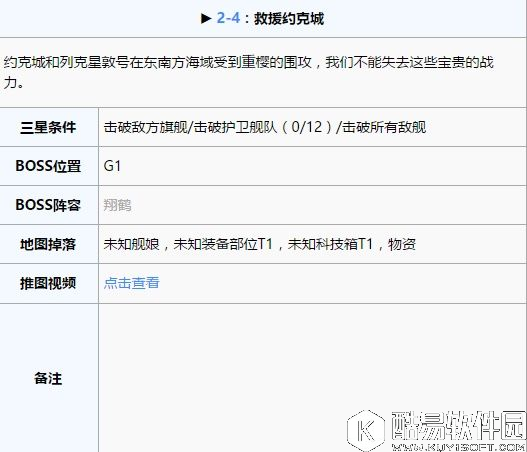 碧蓝航线推图攻略第二章 舰B推图第二章攻略