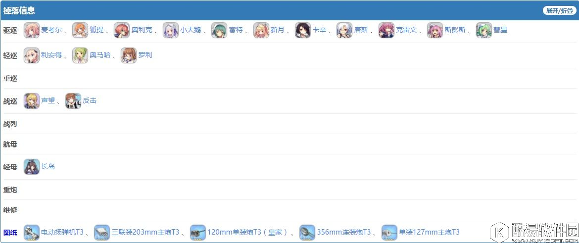 碧蓝航线推图攻略第一章 舰B推图第一章攻略