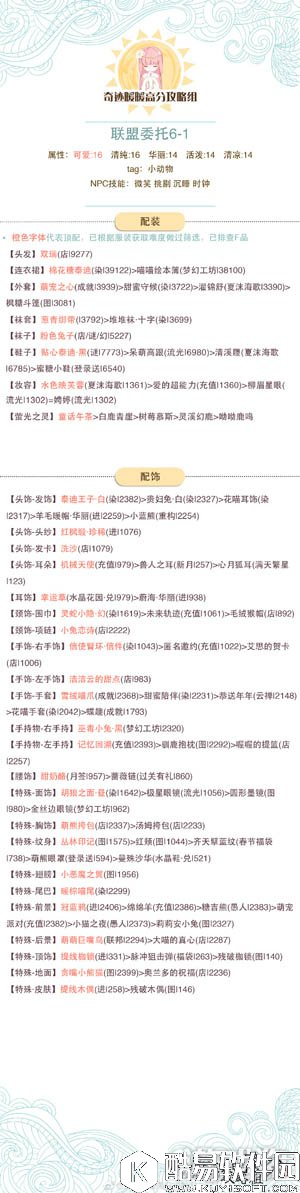 奇迹暖暖最新版联盟委托6-1搭配整理