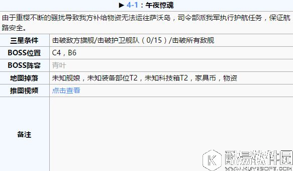 碧蓝航线推图攻略第四章 舰B推图第四章攻略