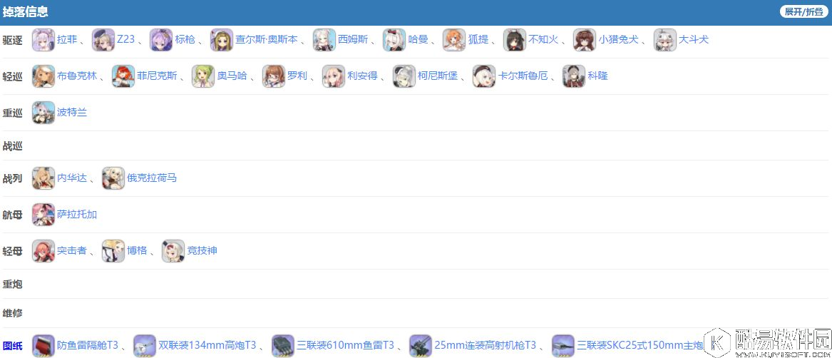 碧蓝航线推图攻略第四章 舰B推图第四章攻略