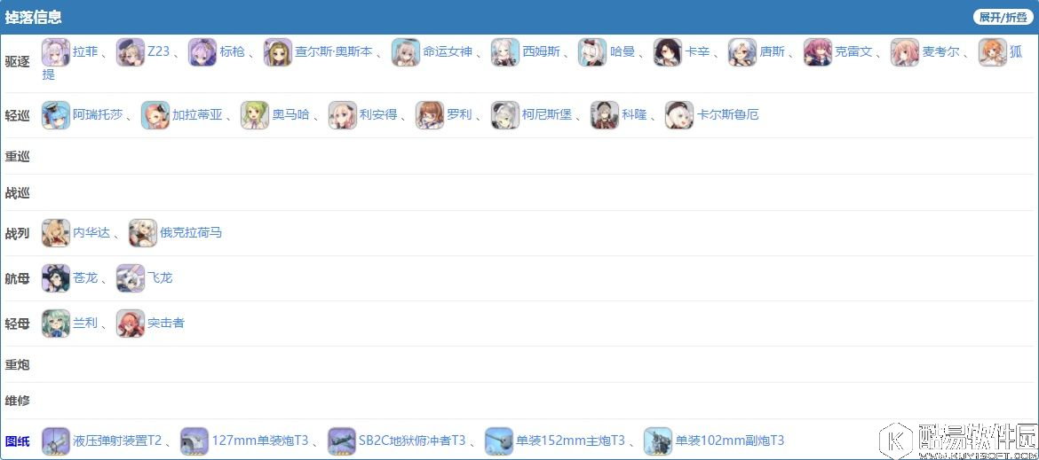 碧蓝航线推图攻略第三章 舰B推图第三章攻略