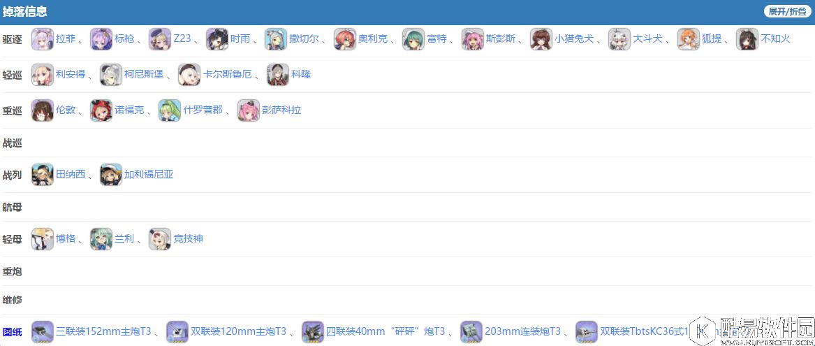 碧蓝航线推图攻略第四章 舰B推图第四章攻略