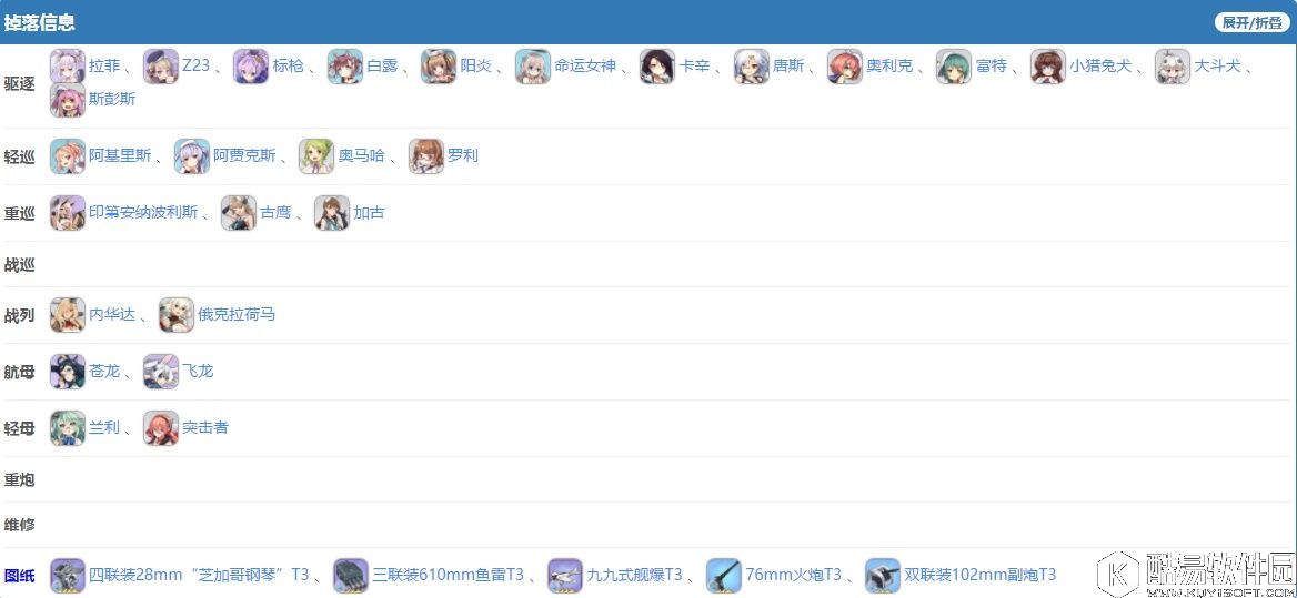碧蓝航线推图攻略第三章 舰B推图第三章攻略