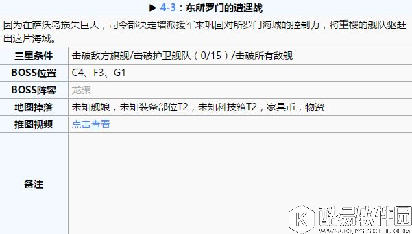 碧蓝航线推图攻略第四章 舰B推图第四章攻略