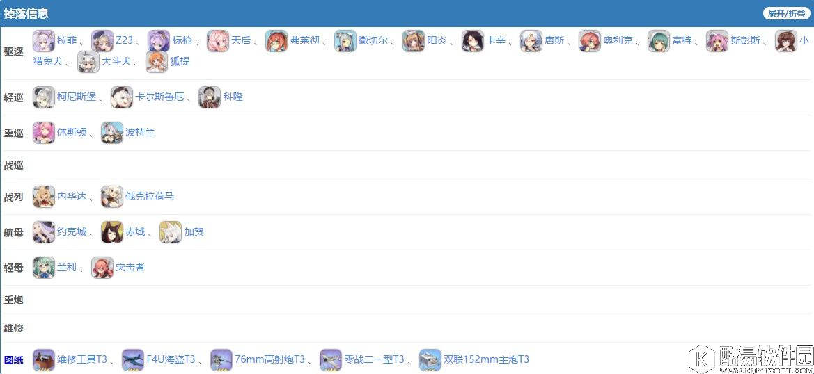 碧蓝航线推图攻略第三章 舰B推图第三章攻略