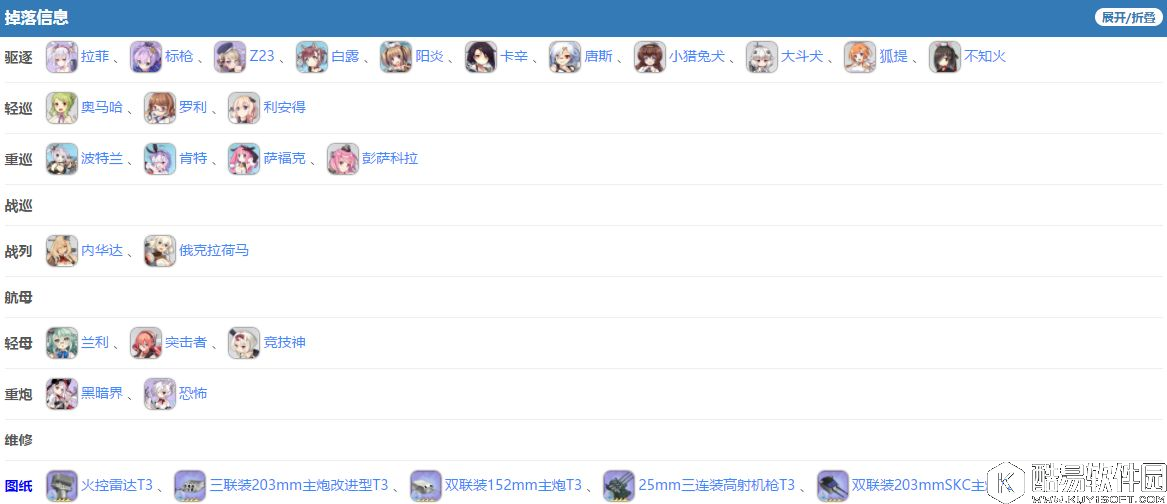 碧蓝航线推图攻略第四章 舰B推图第四章攻略