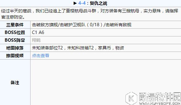 碧蓝航线推图攻略第四章 舰B推图第四章攻略