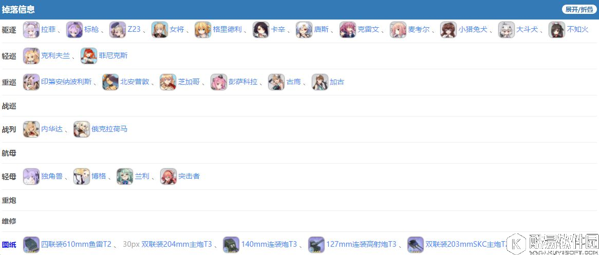 碧蓝航线推图攻略第四章 舰B推图第四章攻略