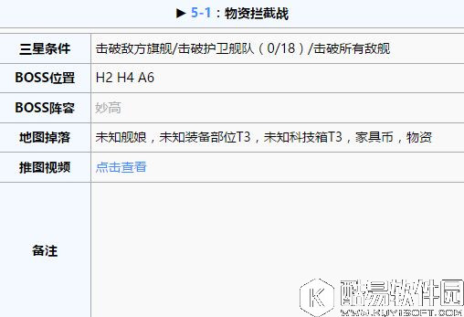 碧蓝航线推图攻略第五章 舰B推图第五章攻略