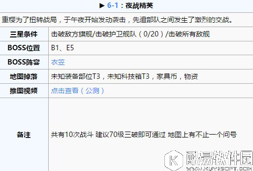 碧蓝航线推图攻略第六章 舰B推图第六章攻略