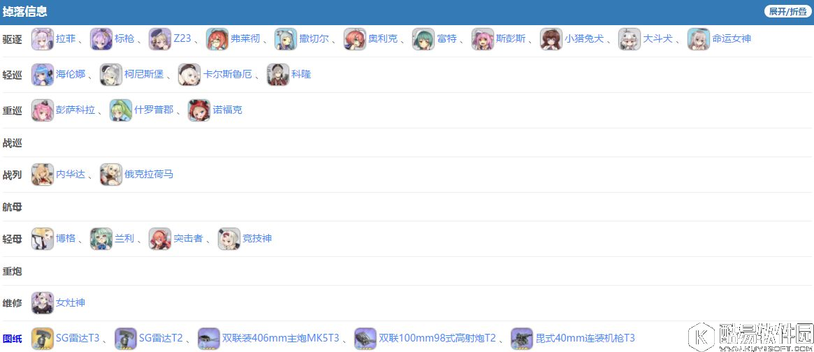 碧蓝航线推图攻略第六章 舰B推图第六章攻略