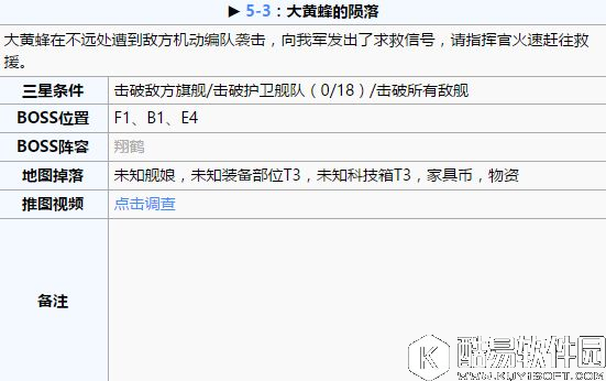 碧蓝航线推图攻略第五章 舰B推图第五章攻略