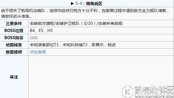 碧蓝航线推图攻略第五章 舰B推图第五章攻略