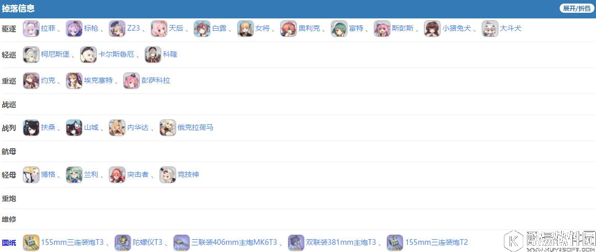 碧蓝航线推图攻略第六章 舰B推图第六章攻略