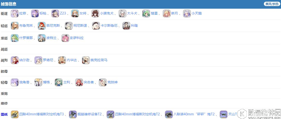 碧蓝航线推图攻略第五章 舰B推图第五章攻略