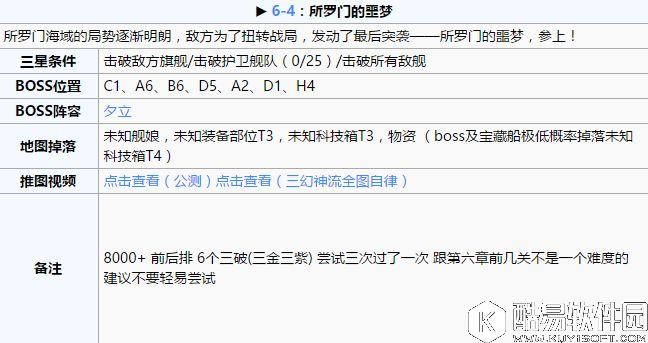 碧蓝航线推图攻略第六章 舰B推图第六章攻略