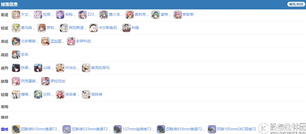 碧蓝航线推图攻略第六章 舰B推图第六章攻略