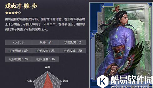 率土之滨戏志才搭配什么武将好 戏志才武将搭配攻略 率土之滨戏志才搭配什么武将好 戏志才武将搭配攻略