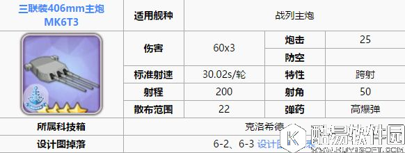 碧蓝航线装备 三联装406主炮MK6评测