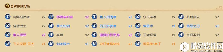 炉石传说六月天梯：快速低保卡组推荐