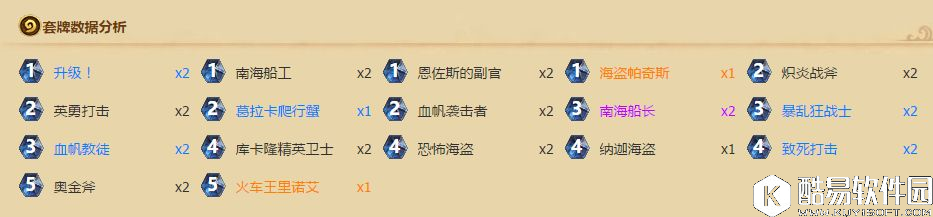 炉石传说六月天梯：快速低保卡组推荐