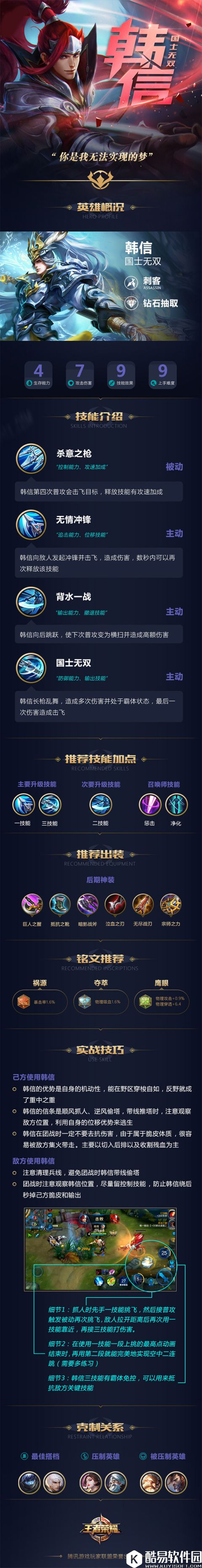 王者荣耀韩信怎么玩?一图教你蜕变为真正的韩跳跳! 王者荣耀韩信怎么玩?一图教你蜕变为真正的韩跳跳!