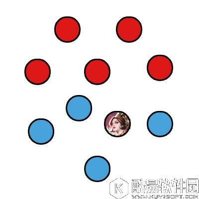 王者荣耀武则天出装武则天铭文 上分攻略