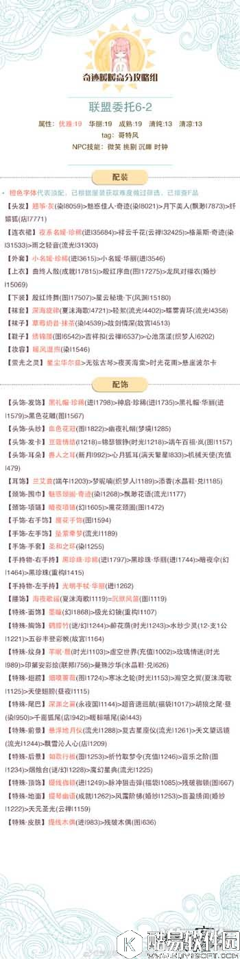 奇迹暖暖最新版联盟委托6-2搭配方案