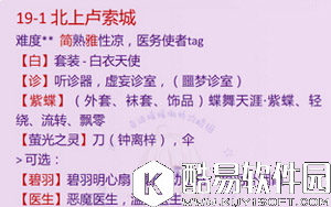 奇迹暖暖19-1北上卢索城最简单搭配技巧