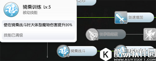 仙境传说RO骑士怎样打出高伤害大神经验分享