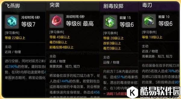 冒险岛2侠盗pvp怎么打高手教你毒爆流加点操作