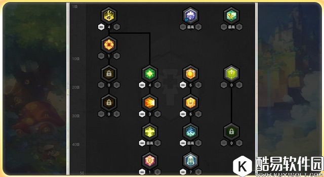 冒险岛2牧师攻略 55级技能加点详解