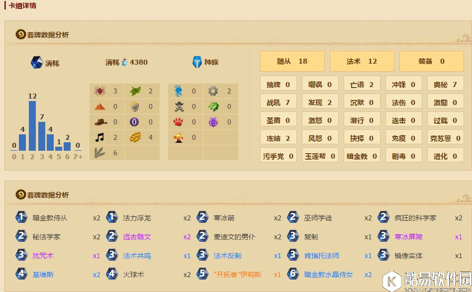 炉石传说快速过牌新思路 狂野传说基维斯奥秘法 炉石传说快速过牌新思路 狂野传说基维斯奥秘法