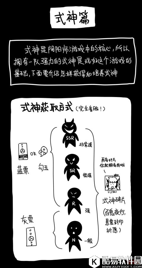 阴阳师萌新玩家超可爱攻略 用漫画来教你玩阴阳师