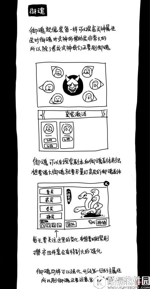 阴阳师萌新玩家超可爱攻略 用漫画来教你玩阴阳师