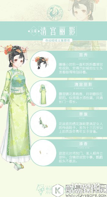 奇迹暖暖云端帝国清宫丽影文案介绍