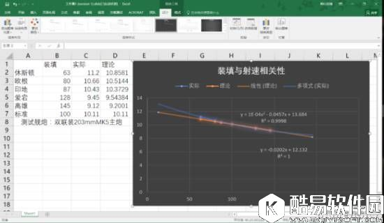 碧蓝航线装填对射速影响 装填值提高射速上限 碧蓝航线装填对射速影响 装填值提高射速上限