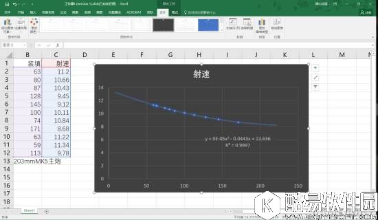 碧蓝航线装填对射速影响 装填值提高射速上限 碧蓝航线装填对射速影响 装填值提高射速上限