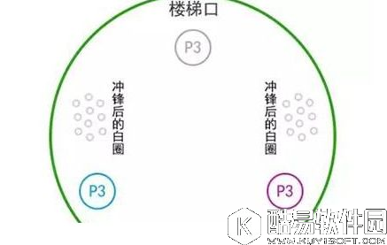 光明大陆北辰村老四击杀技巧 北辰村普拉格尼克打法