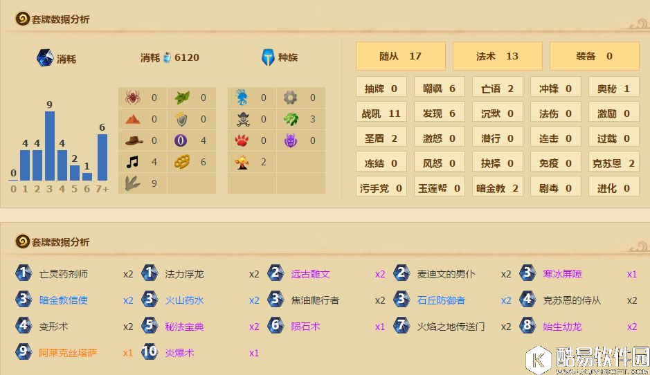 炉石传说只为应对快攻职业 最新城墙法卡组分享 炉石传说只为应对快攻职业 最新城墙法卡组分享