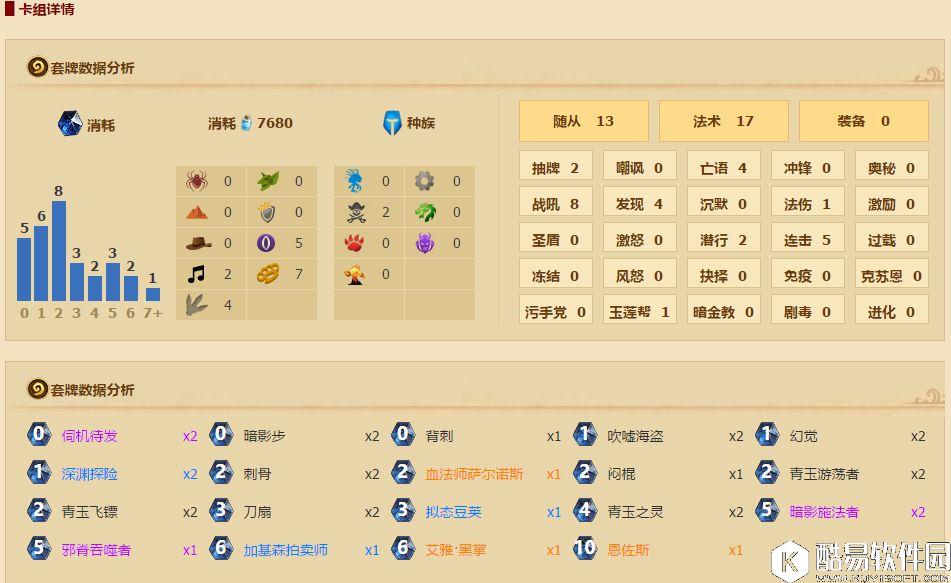 炉石传说出其不意青奇贼 克制明显但上分请慎重