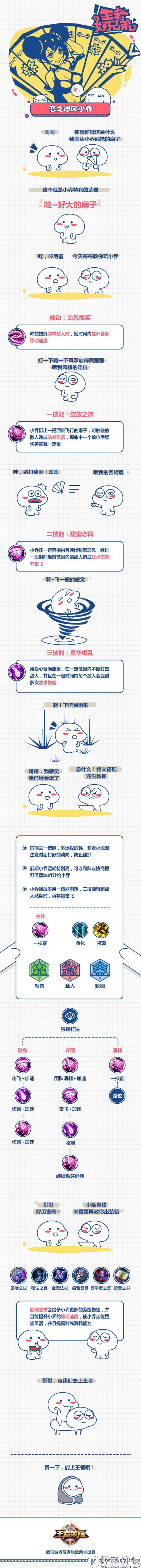 王者荣耀小乔怎么玩？一图教学：俏皮萝莉养成记