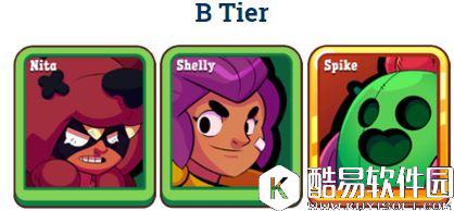 荒野乱斗抢劫模式哪些英雄好用 荒野乱斗英雄排名