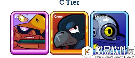 荒野乱斗抢劫模式哪些英雄好用 荒野乱斗英雄排名