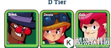 荒野乱斗抢劫模式哪些英雄好用 荒野乱斗英雄排名