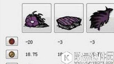 饥荒怪兽肉最为划算吃掉方法解析 饥荒怪兽肉最为划算吃掉方法解析